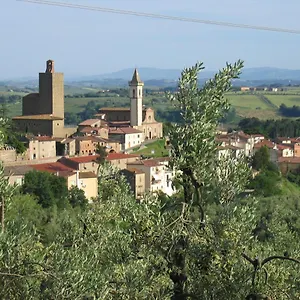 Landhaus Podere Zollaio, Vinci